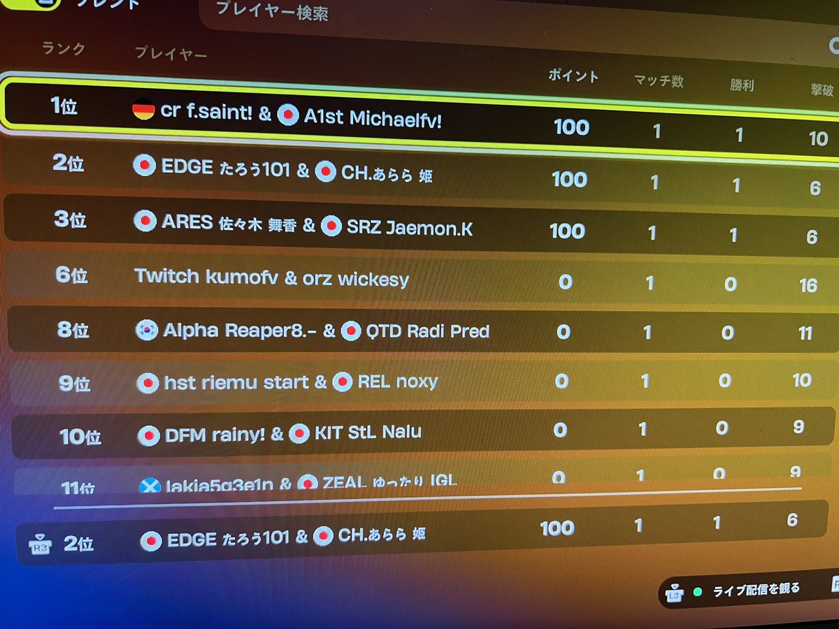 Tarou (@fn_taro) / Posts and Replies / X