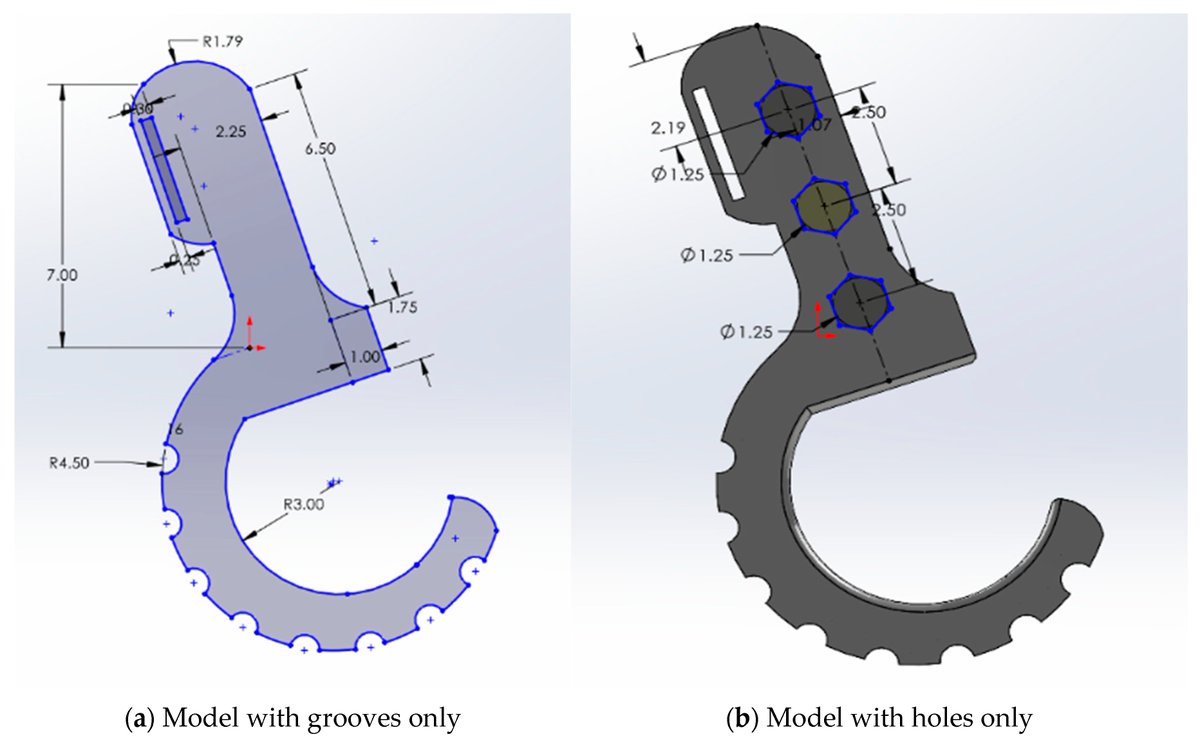 JMMP_MDPI's tweet image. 🤔 What if #prosthetics could be optimized before ever being printed?

Using #computationaldesign + FEA, this study shows how structural tweaks like shells &amp;amp; holes improve #3Dprinted prosthetic performance, lowering stress and boosting stiffness.

🔗 doi.org/10.3390/jmmp90…