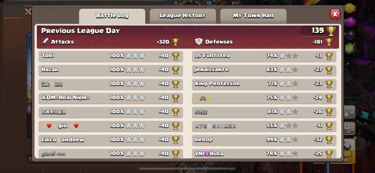 neffe217's tweet image. Style Cup – Solid run:

🛠️ 17/19 Defs

Here is one of the bases. Like and share for more 🤫

link.clashofclans.com/en?action=Open… 
🏰CC:2IG/1Furnace/Archer

☂️ The base also works great in Legends League (Top 500 reset)