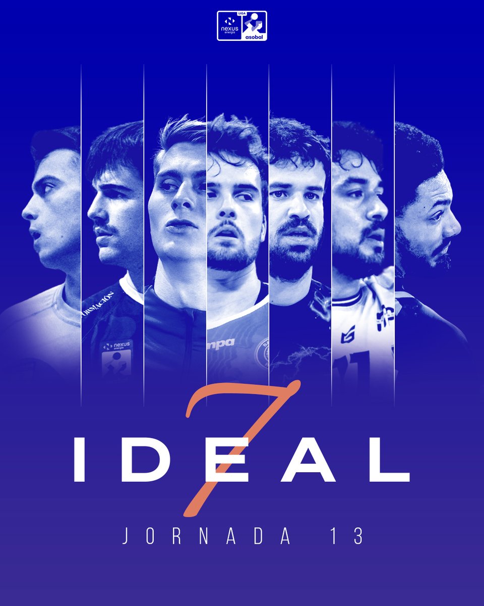 💪 ¡La Liga <a href="/NexusEnergia/">Nexus Energía</a> ASOBAL ya luce el 7⃣ ideal de la jornada 1⃣3⃣!

🔹 EI: Xabier Barreto
🔹 LI: James Junior Scott
🔹 CE: Rodrigo Pérez Arce
🔹 LD: Rodrigo Salinas
🔹 ED: Tao Gey-Emparan
🔹 PI: Artur Parera
🔹 PO: Viktor Hallgrímsson

👏 ¡Talento individual y colectivo