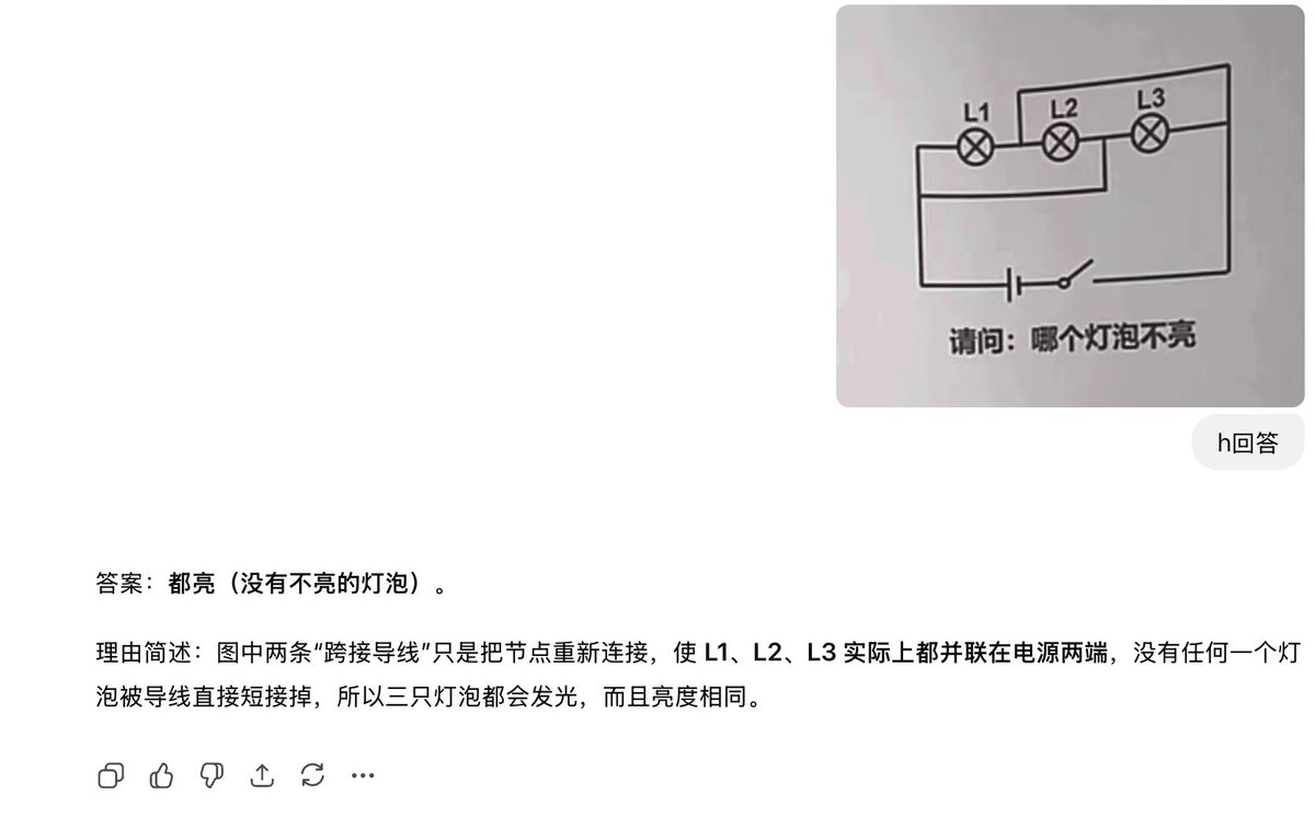 lidang 立党 （劝人卖房/学CS/买SP500/纳100/OpenAI/Anthrop第一人） tweet media