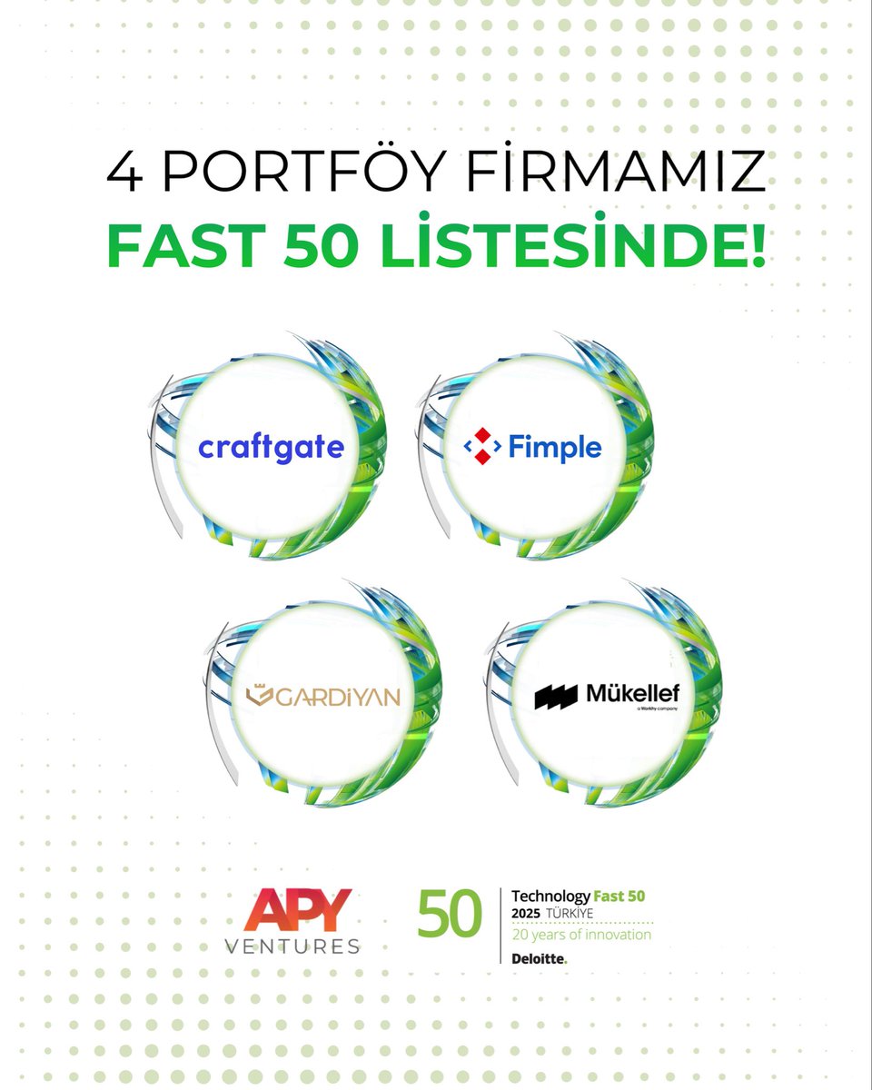 APY Ventures tweet media