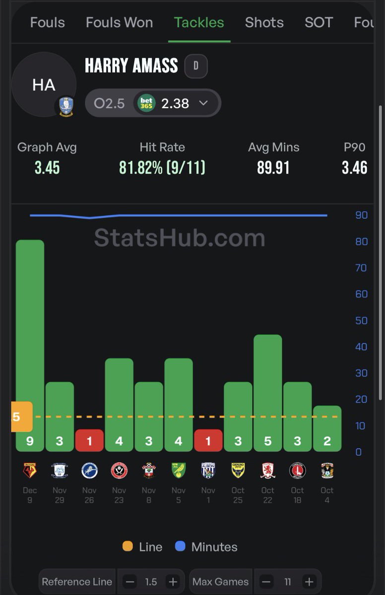 JDProTips tweet media