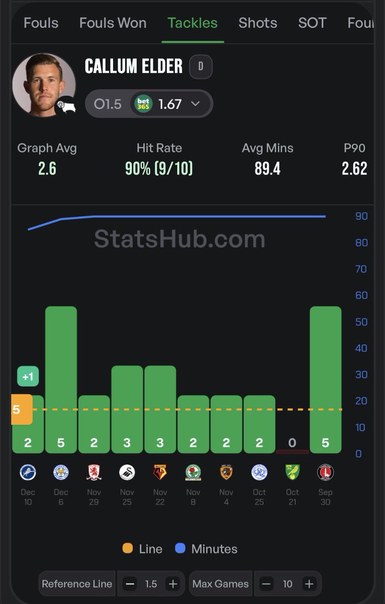 JDProTips tweet media