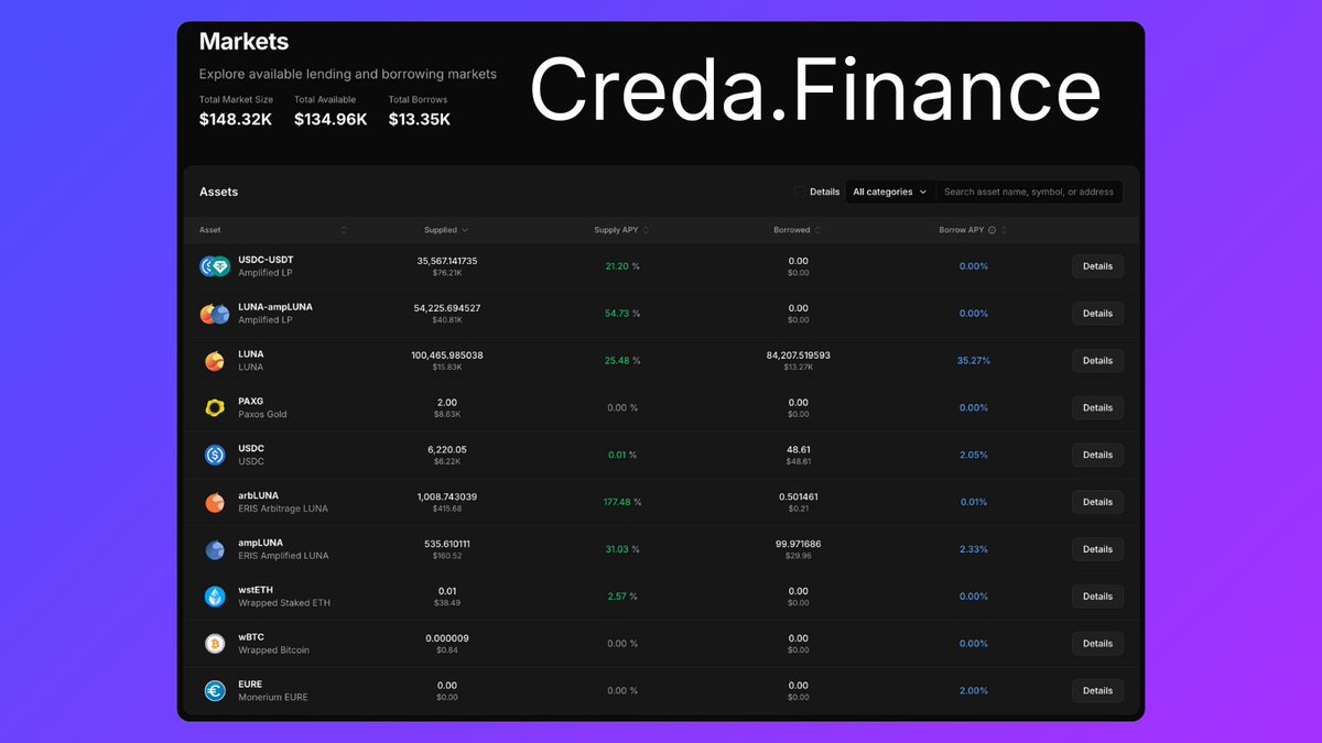 creda.finance tweet media