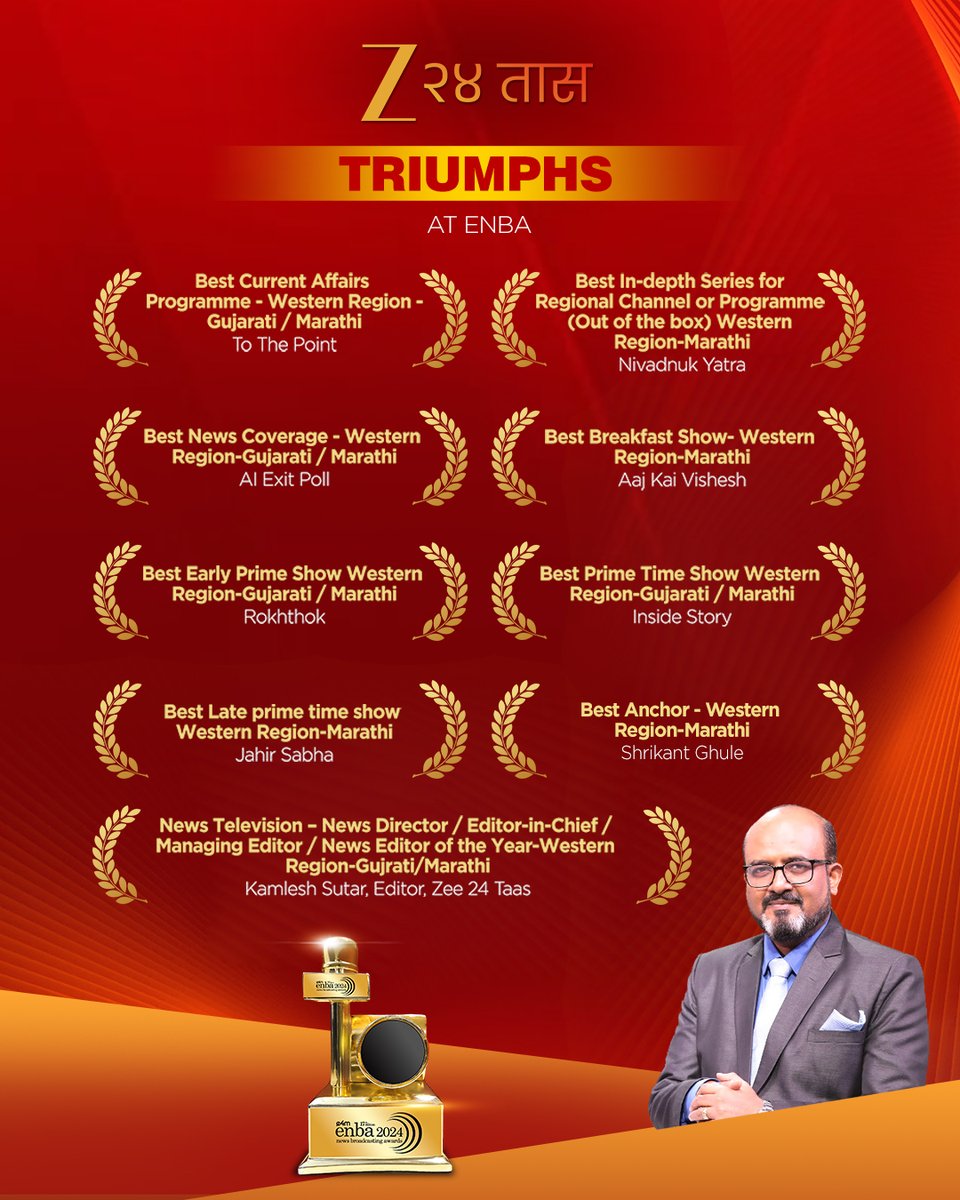 zee24taasnews's tweet photo. Zee 24 Taas shines at ENBA 2024, earning top honors for impactful storytelling, trusted news coverage, and outstanding editorial leadership.!
#ENBA #enbaawards2024 #Zee24Taas https://t.co/4sk45AIjyo
