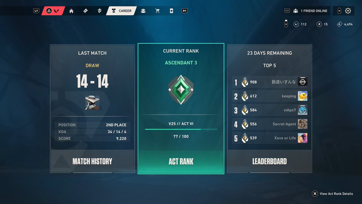 もうやってられん