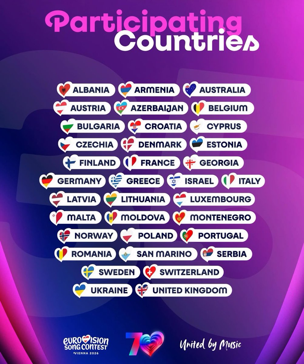 35! Nessuna sorpresa dell'ultima ora: saranno 35 i paesi partecipanti alla 70ª edizione dell'#Eurovision2026 #ESC2026