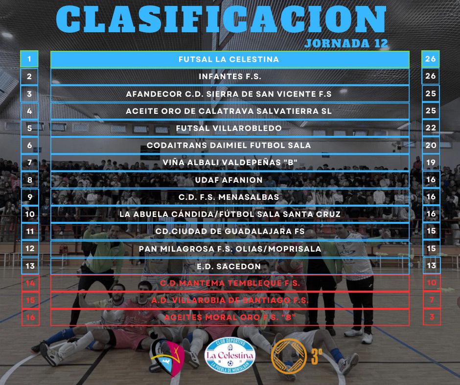 Radio Puebla 107.2FM tweet media