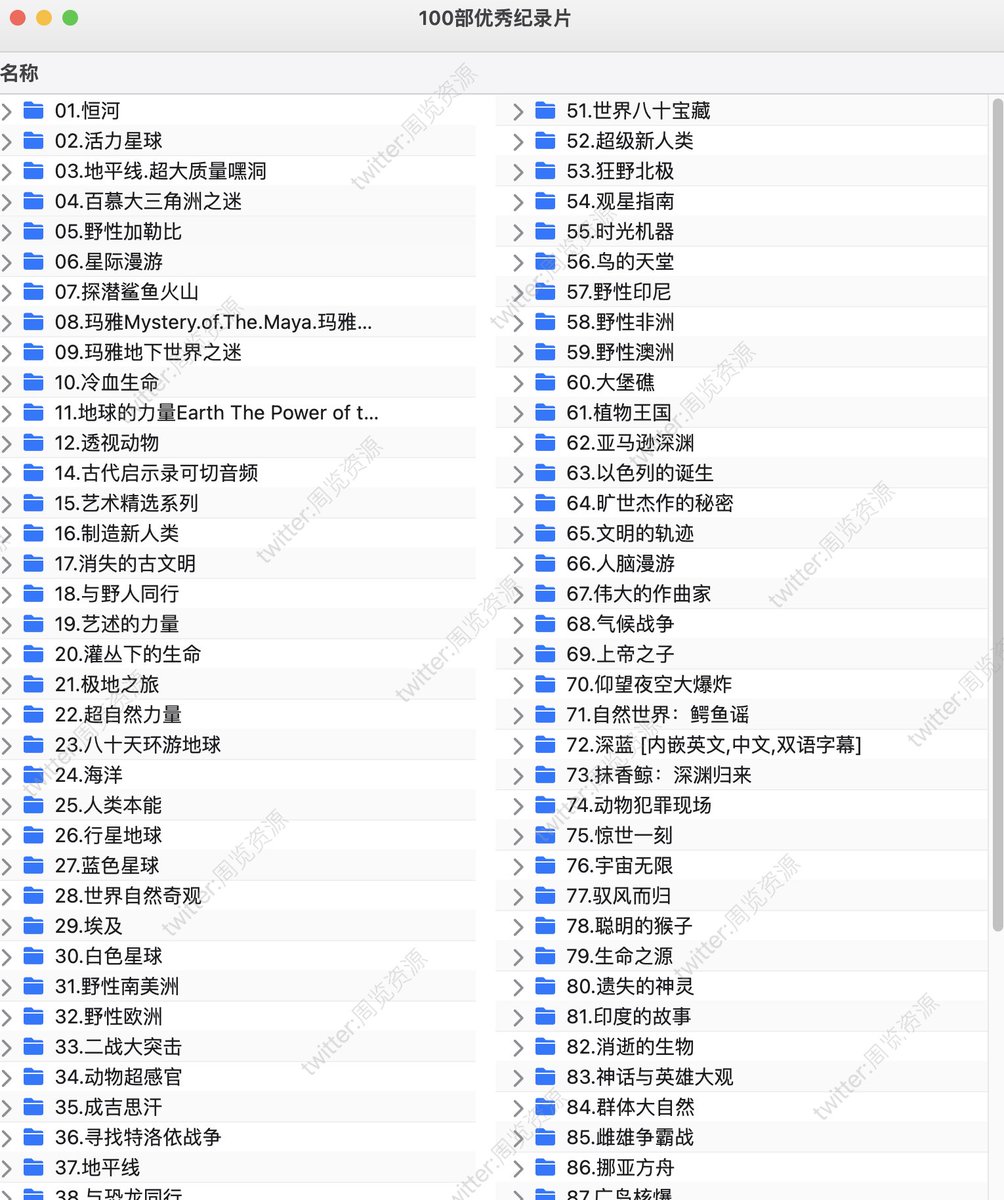 100部优秀纪录片
🔗：pan.quark.cn/s/94961b1158fb