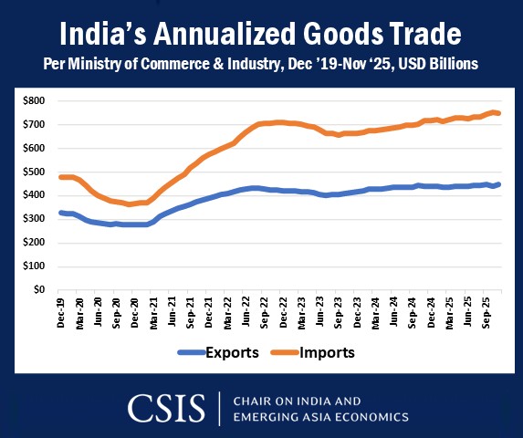 Richard Rossow tweet media