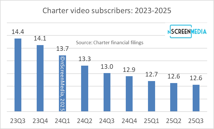 Colin Dixon tweet media