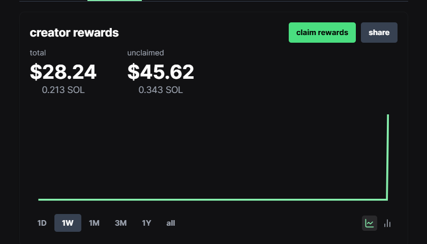 shall we make the first donation?