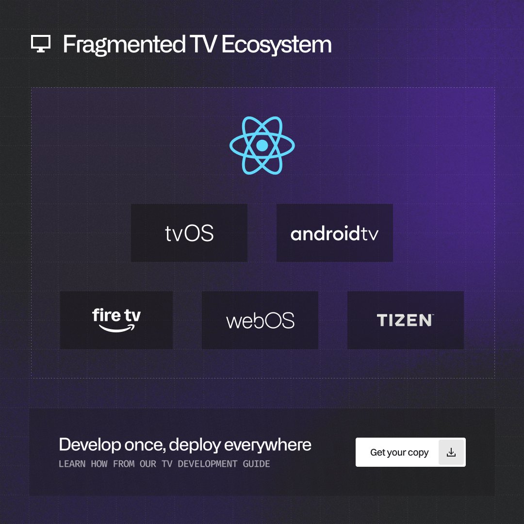 Callstack Engineers tweet media