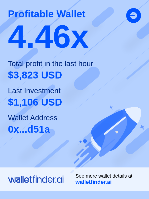 📦 Boxed profits, ready to open.
$3,823 earned in just an hour. Unbox it here:
📦 wlltfndr.ai/39h38n98

$BASE