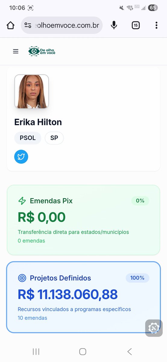EMENDAS PSOL!! quando o discurso está em consonância com os dados. Contamos com <a href="/ErikakHilton/">ERIKA HILTON</a> <a href="/samiabomfim/">Sâmia Bomfim</a> <a href="/IvanValente/">Ivan Valente</a> <a href="/taliriapetrone/">Talíria Petrone</a>  para divulgar o deolhoemvoce.com.br