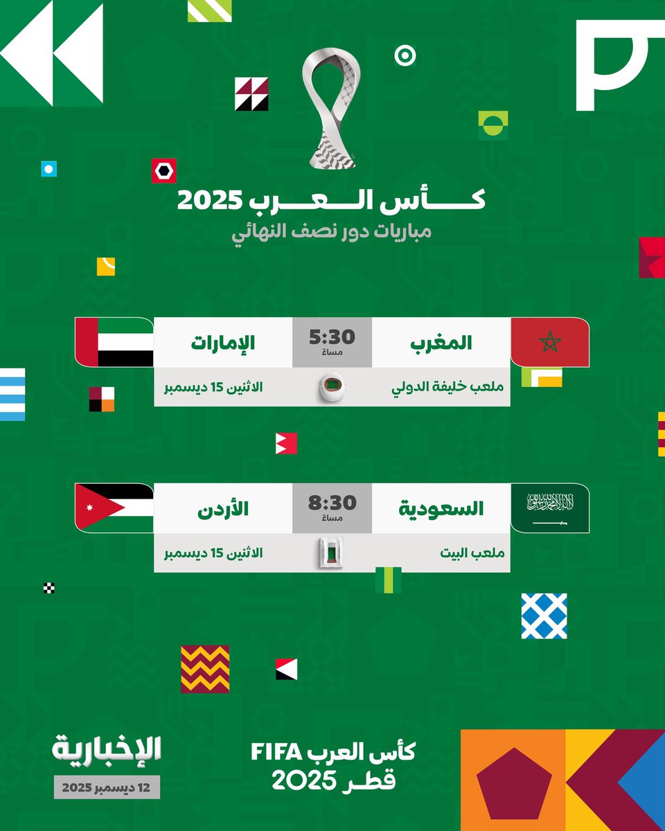اللي يجيب التوقع الصحيح للمباراتين 

#الإمارات - #المغرب 🇲🇦🇦🇪
#السعودية - #الأردن 🇯🇴🇸🇦

له هدية ماليه تتحوله بعد مباراة السعودية🎁💵

التوقع مفتوووووووح🔥

بختار بشكل عشوائي 👍🏼