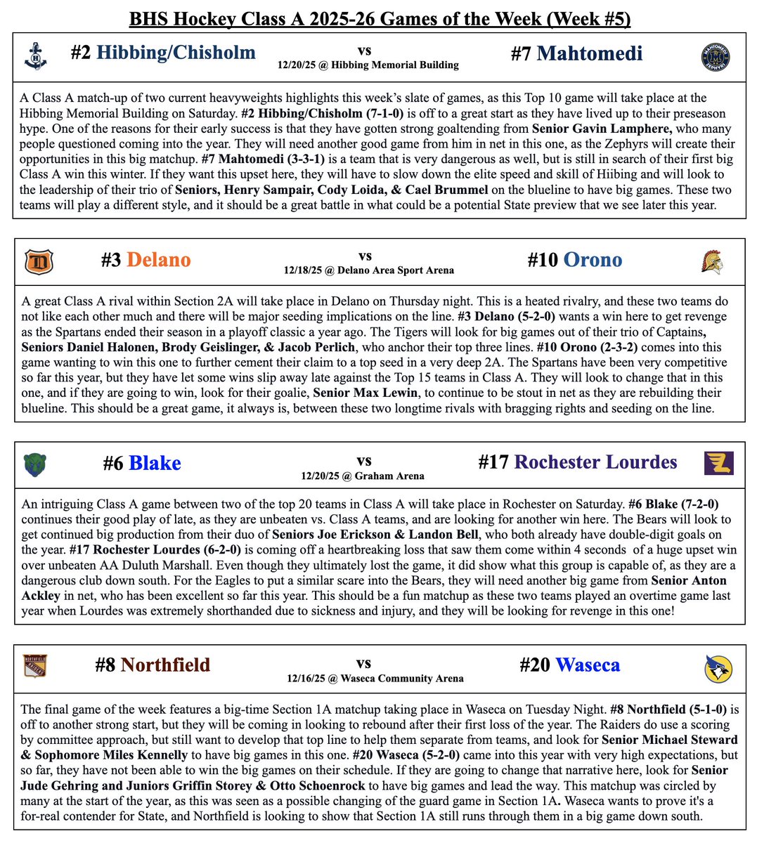 BHS Hockey Class A 2025-26 Games of the Week