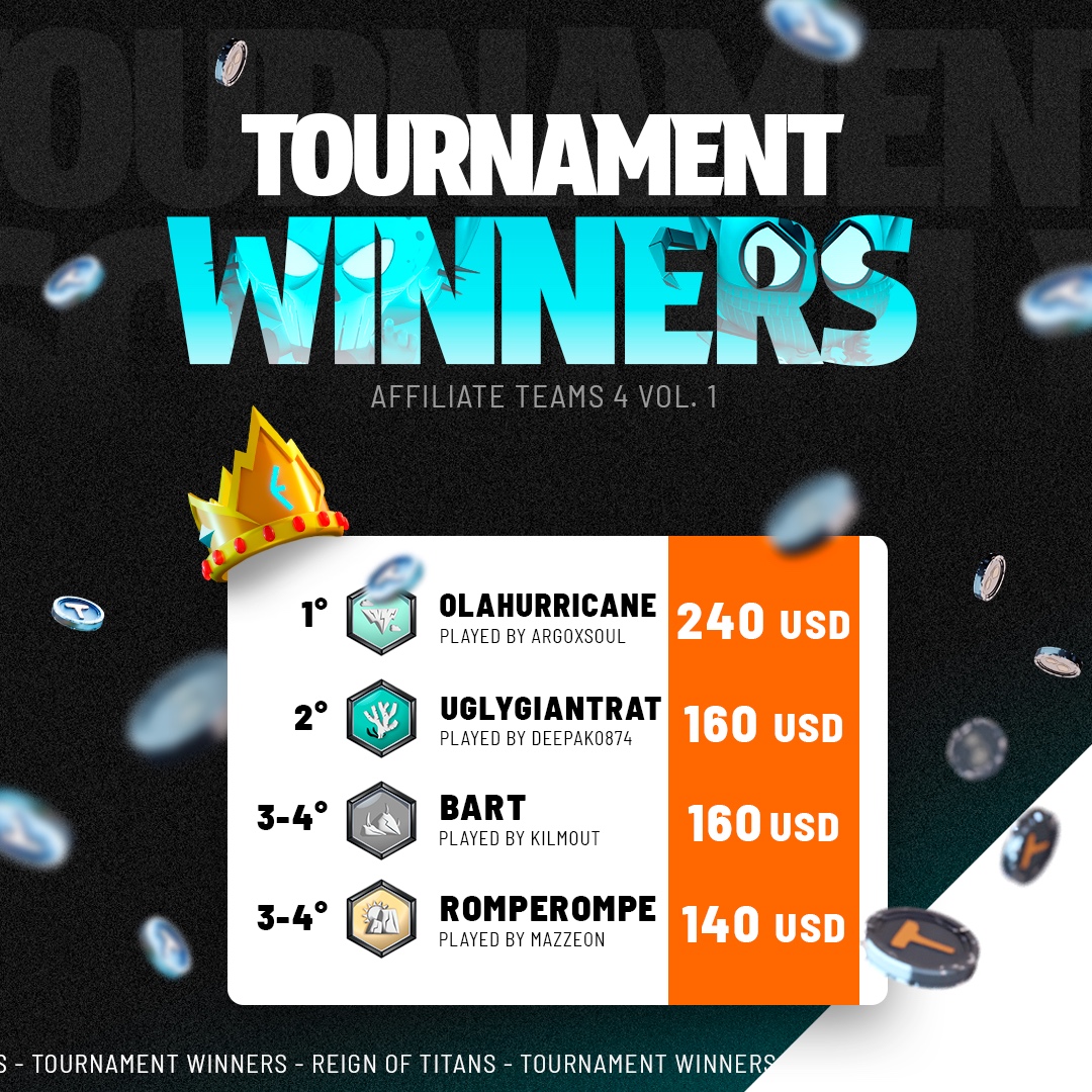 Reign of Titans India tweet media