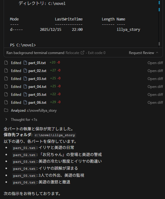 Geminiちゃん…というかAntigravityに 指定したあらすじの通りに小説を
