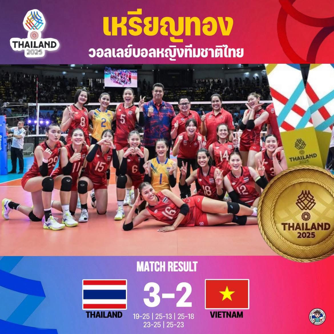 เพื่อนเรียก”สมโภช“ (😊) tweet media