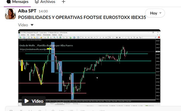 Albitamix's tweet photo. Empezamos la semana dejando las posibilidades de operativa, figuras, zonas clave y exactas para giro del precio o tomar beneficios, qué índices están más fuertes que otros... para poder tomar decisiones de #trading con un respaldo objetivo🤓

En @SalaParaTraders 💪🏽 #BolsasEuropa https://t.co/pBAbhCZK8n