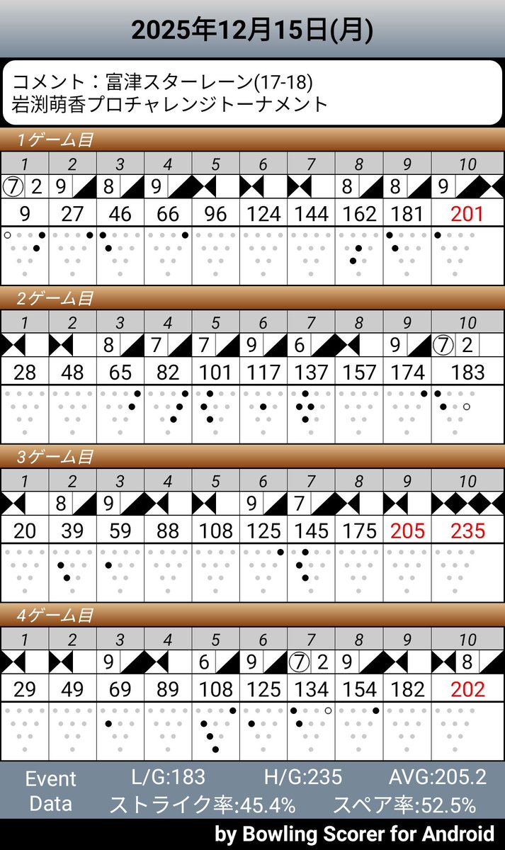 147　菊池 Amazon.co.jp: broken sunset EP 7インチシングル盤: ミュージック