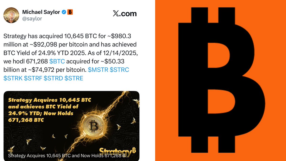 NEW: <a href="/saylor/">Michael Saylor</a> ANNOUNCES “STRATEGY HAS ACQUIRED 10,645 BTC FOR ~$980.3 MILLION AT ~$92,098 PER BITCOIN”