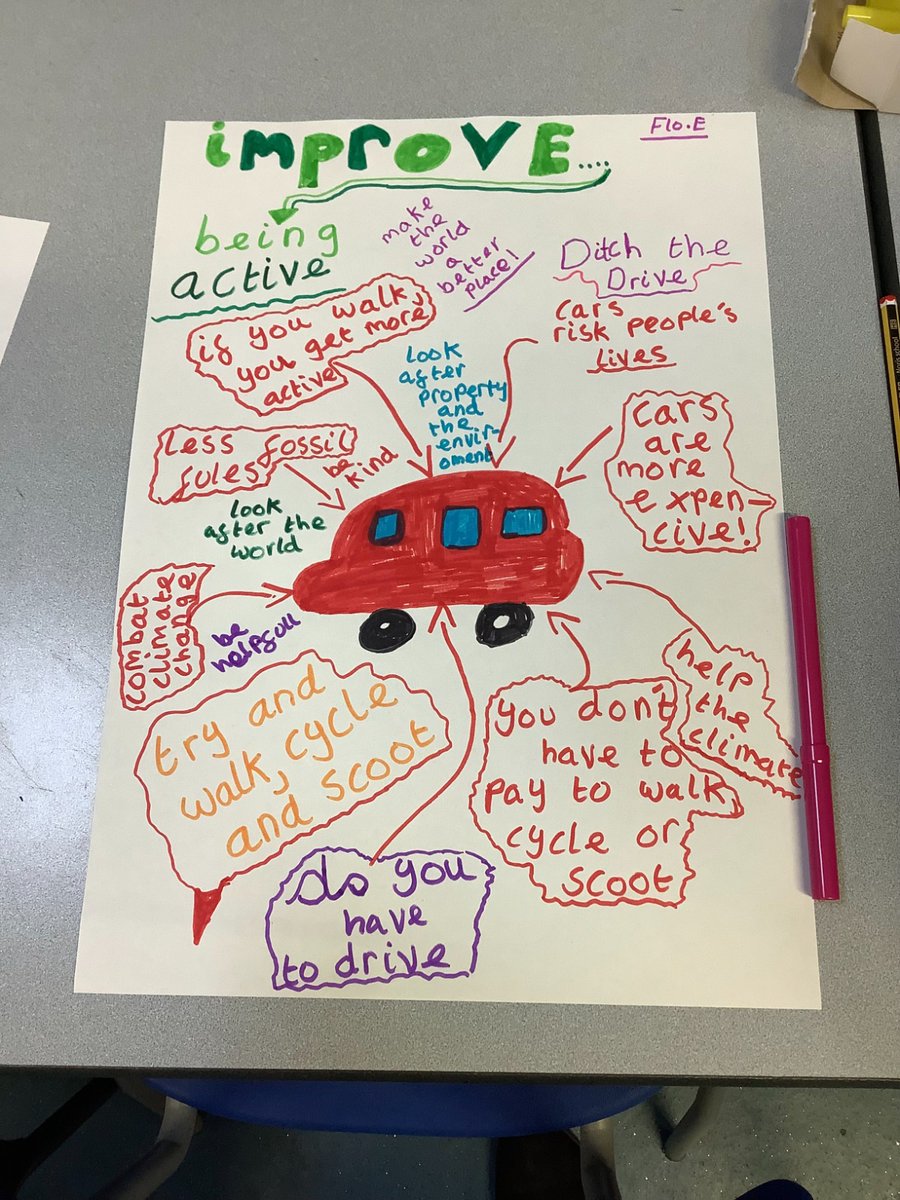 STARS South Yorkshire tweet media