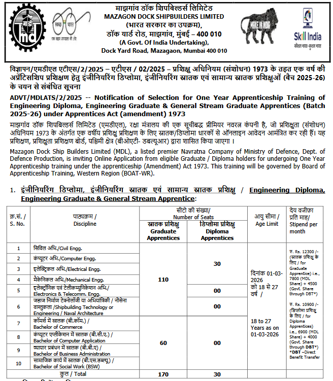 indiangovtjobs's tweet image. MDL Apprentice Recruitment 2026 Apply Online for 200 Vacancies | Last Date 05.01.2026

indgovtjobs.in/2025/12/mdl-ap…

#MDL #apprenticeships #JobAlert #GovtJobs