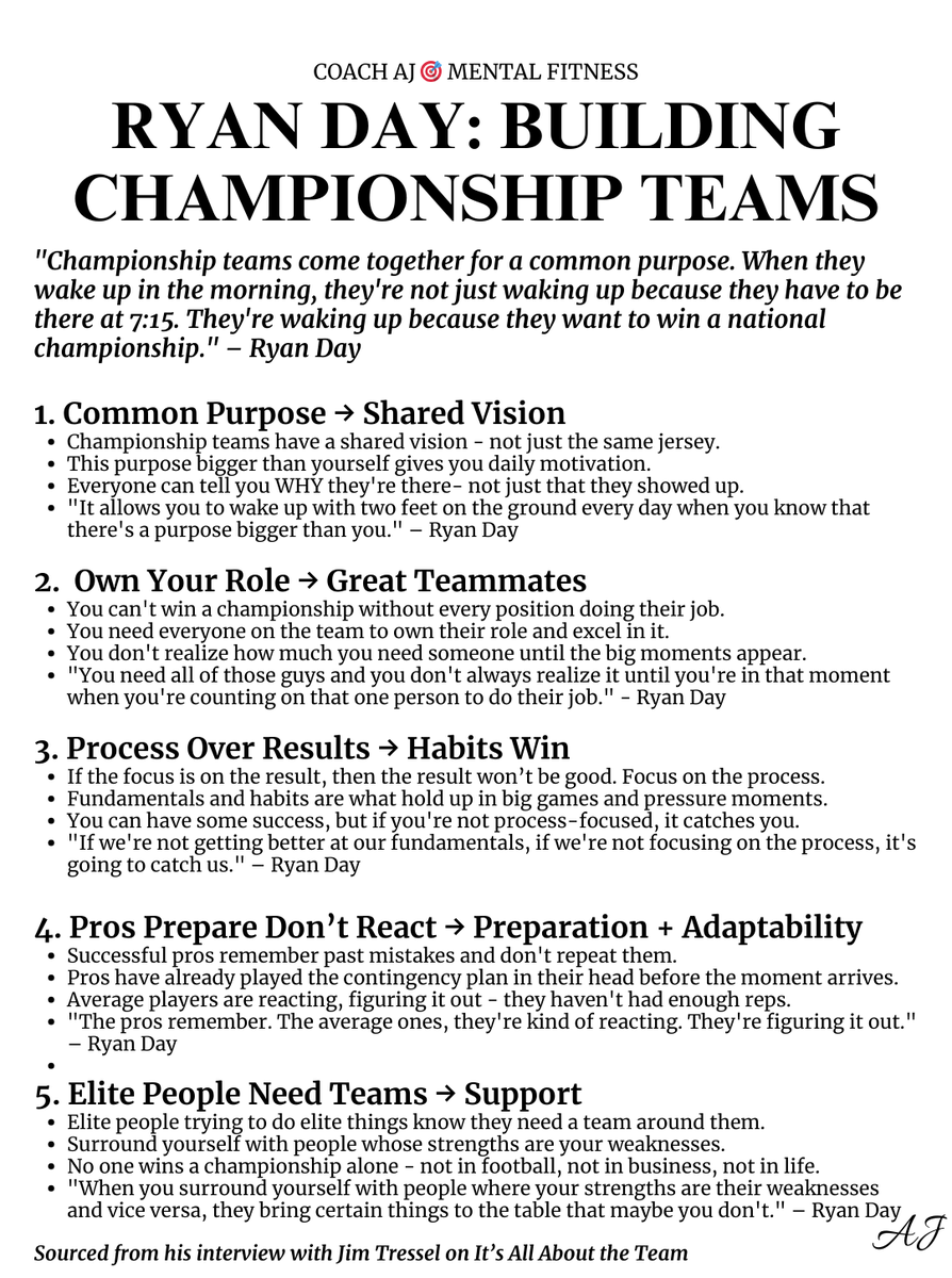 Coach AJ 🎯 Mental Fitness tweet media