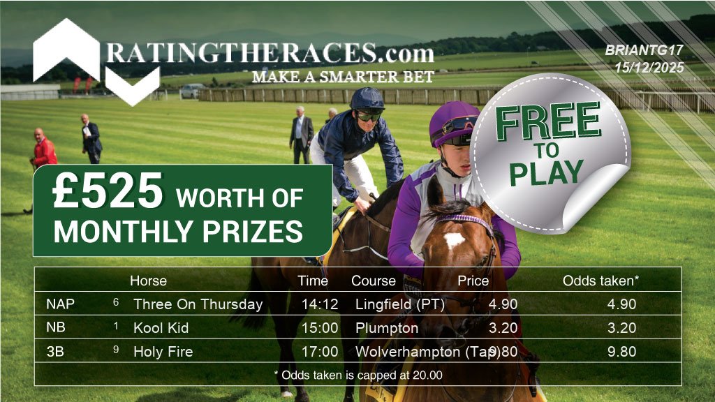 My #RTRNaps are:

Three On Thursday @ 14:12
Kool Kid @ 15:00
Holy Fire @ 17:00

Sponsored by <a href="/RatingTheRaces/">RatingTheRaces</a> - Enter for FREE here: bit.ly/NapCompFreeEnt…