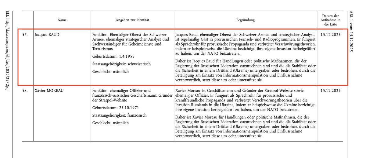 Die EU, genauer der Rat der Europäischen Union, hat im neuesten Sanktionspaket heute auch Jaques Baud, den 🇨🇭Militär-Analysten, Bestseller-Autor &amp; Oberst a.D., vollumfänglich sanktioniert: Einreiseverbot in den gesamten EU-Raum, keinerlei Finanztransfer innerhalb der EU mehr
