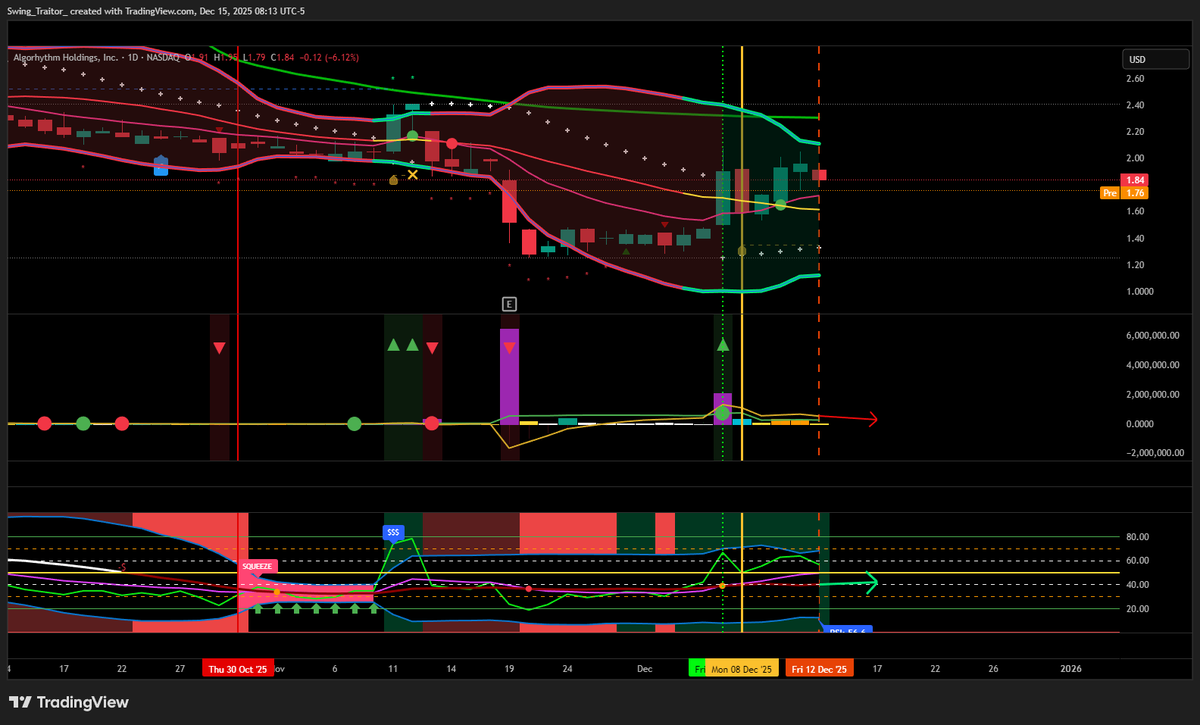 Daniel Acuff tweet media