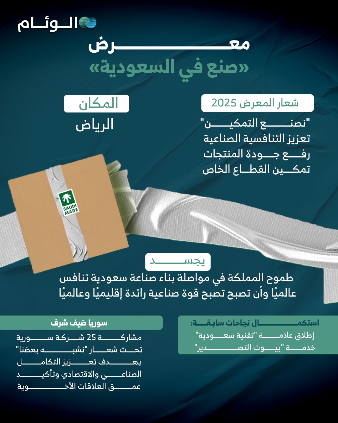 إنفوجرافيك | كل ما تريد معرفته عن معرض صنع في #السعودية 