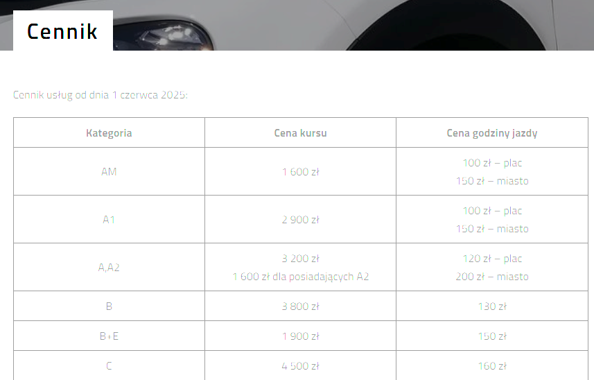 Dawid Kwiatkowski 🖥️🔧 tweet media