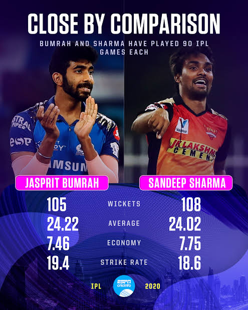 Sandeep Sharma Dejerev a Better PR Team Like Jasprit Bumrah