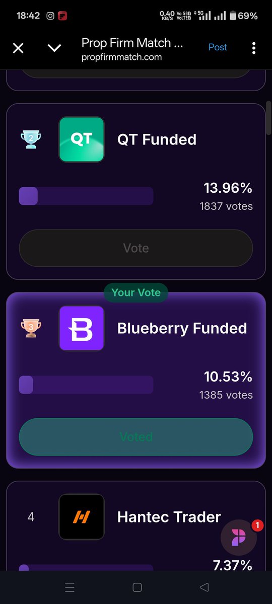 BullaurBear's tweet photo. @BlueberryFunded Done https://t.co/X6jOrfRYJk