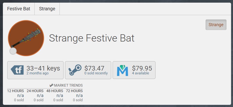 TF2Hunt tweet media