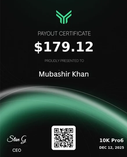 MUBASHIRKH50145's tweet photo. @fundingtraders https://t.co/rKZ4a0rUXo