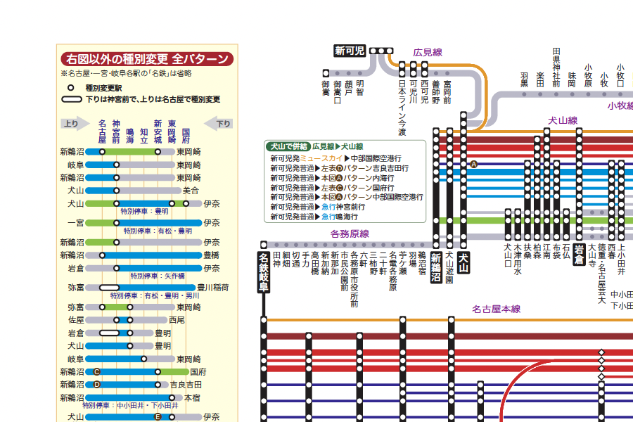 交通新聞社のトラベルMOOK「新しい名古屋鉄道の世界」が12月22日に発売