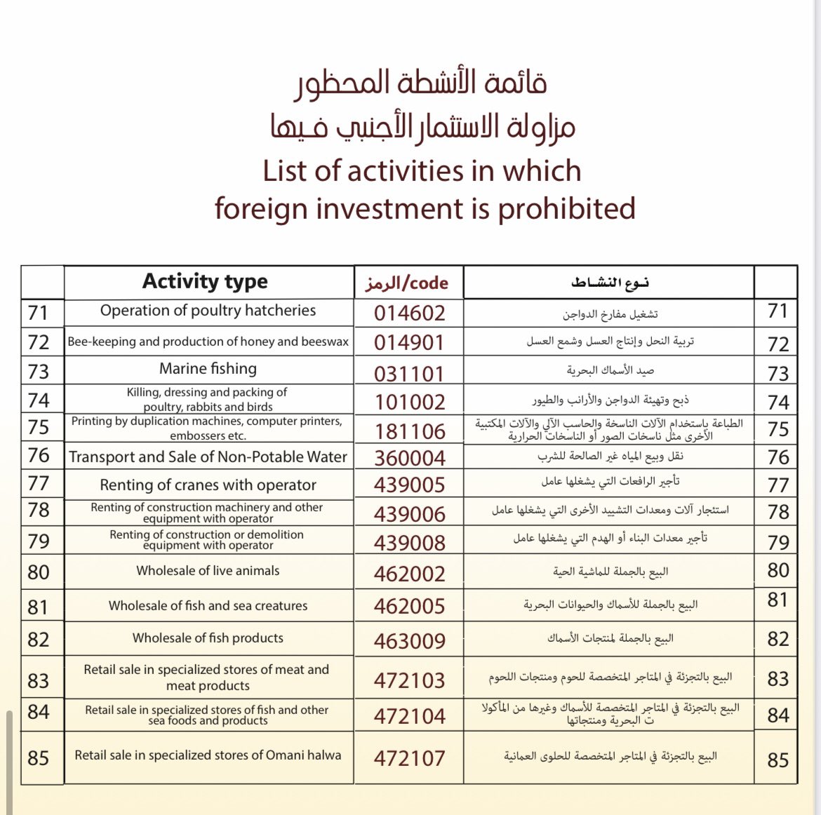 spectrum_sanad's tweet photo. https://t.co/hswiUXqE7Q