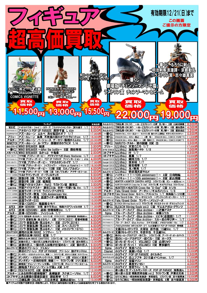 WEST.グッズ 140点まとめ売り ※最終値下げ!!※ この画面を見せたお客様限定！ X(旧twtter)限定買取キャンペーン②