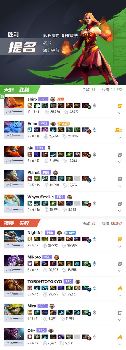 Team Tidebound tweet media