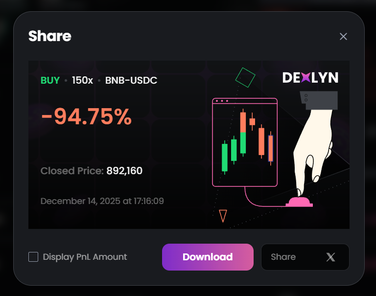 adik_termux's tweet photo. What a rollercoaster! A day of extreme highs and lows. 🎢

✅ 4x Massive Take Profits (HYPE, ETH, BTC) including a monster +228.81% on ARB-USDT!

❌ But the leverage hit back hard: Two separate BNB-USDC trades resulted in Liquidation and a painful -94.75% loss. #PerpsonDexlyn https://t.co/rE4fiDbhkG
