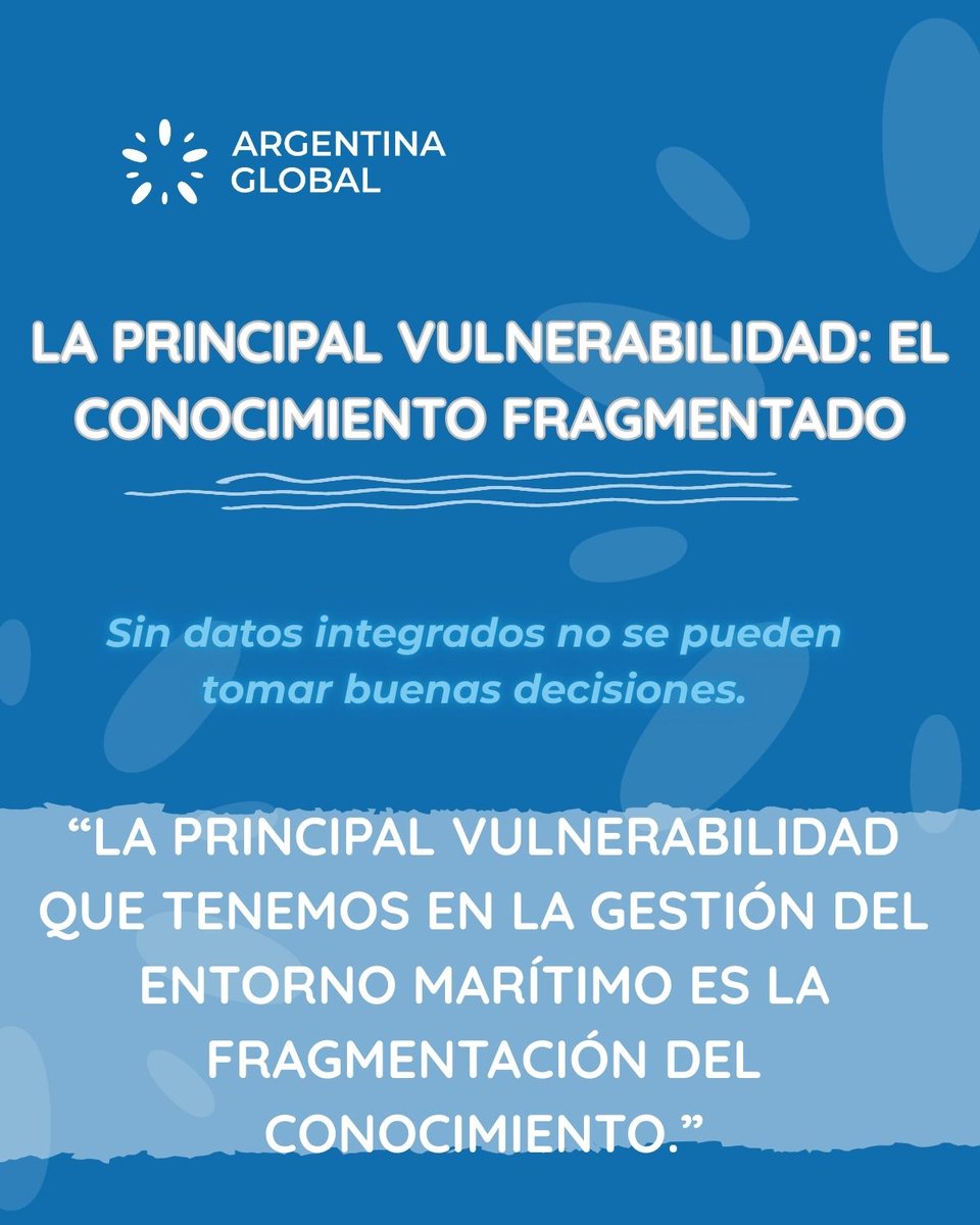 Argentina Global tweet media