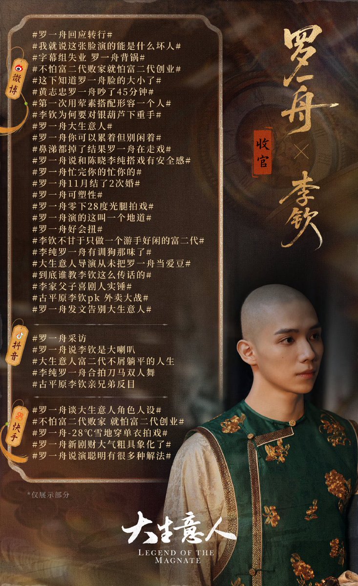 20251215  |  罗一舟工作室  Weibo Update!

พลังการแสดง (张力) เติมความลุ่มลึกให้การตีความบท

ผ่านร้อนผ่านหนาวในโลกหล้ามาแล้ว หลี่ชิน ในเส้นทางครั้งนี้จึงอัดแน่นด้วยการเติบโต​ แม้ภูเขาสูง ทางไกล เขาก็เชิดหน้าก้าวเดิน—ฟ้าดินกว้างใหญ่ย่อมมีพื้นที่เป็นของตนเอง!

🔗