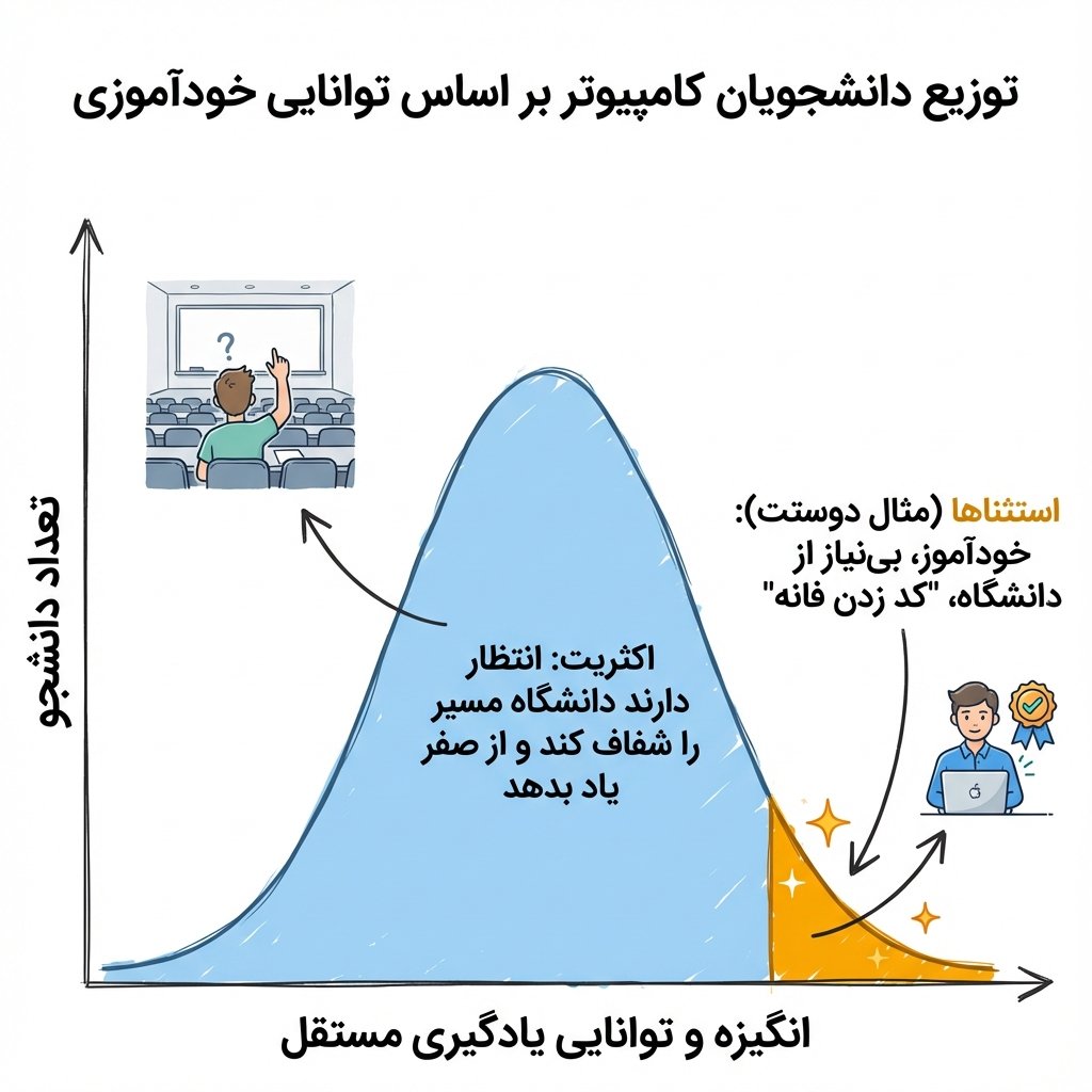 ▫️The Big Rad tweet media
