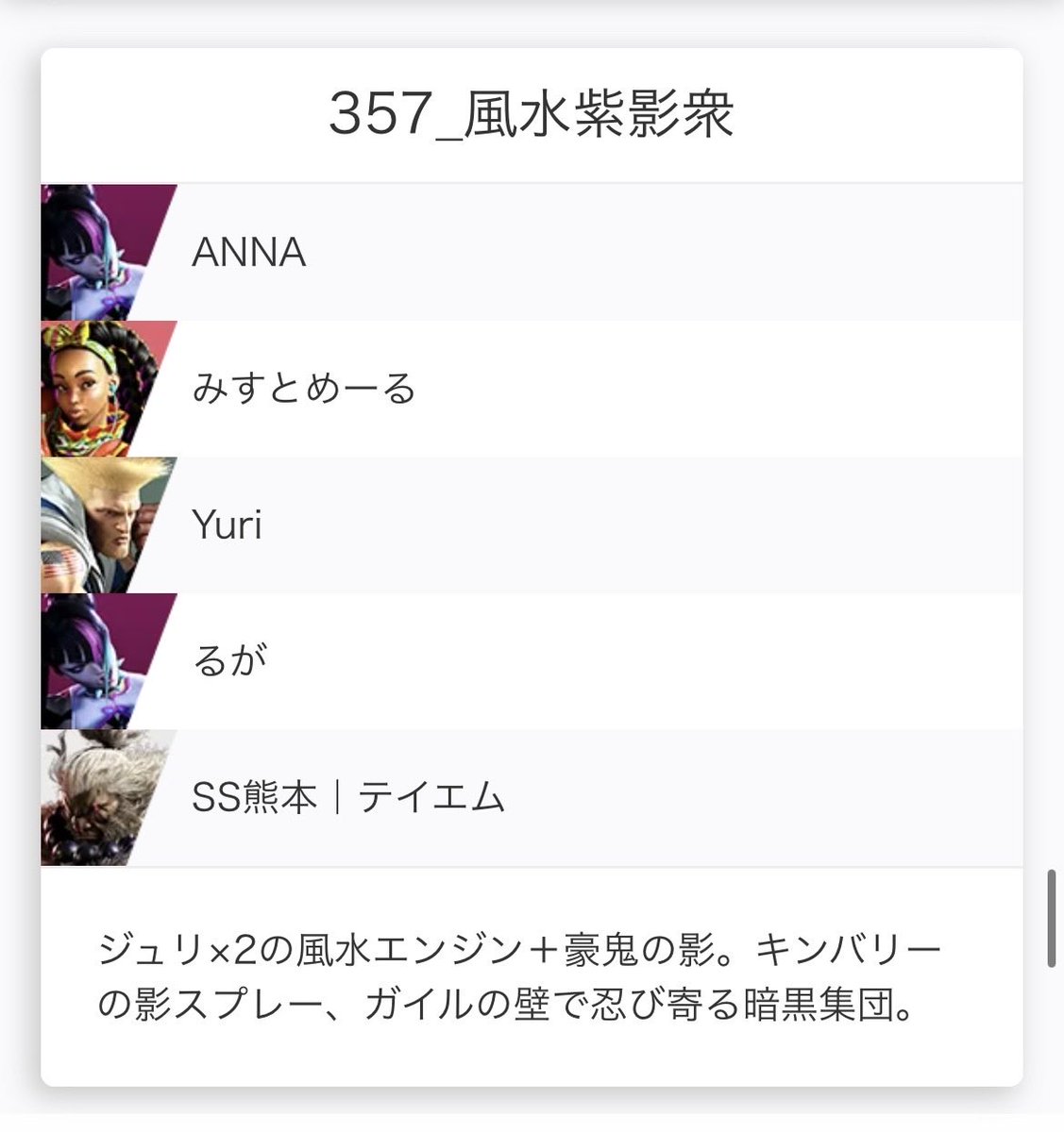 ANNA (@ANNA_kanipan) / Posts / X