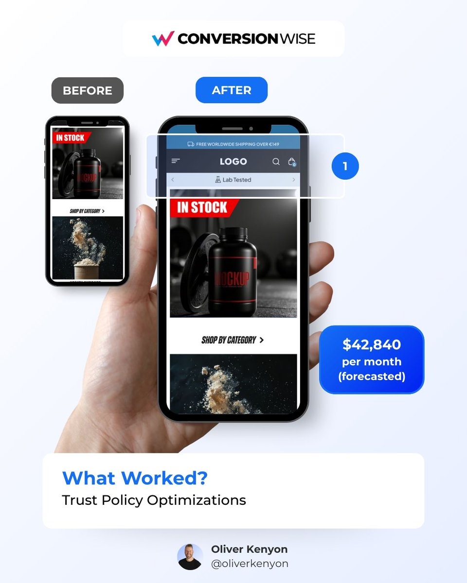 One tiny bar.
A massive revenue impact.

The Test:
Trust policy optimizations across desktop and mobile.

The Goal:
To increase conversion rate (primary) and revenue per visitor (secondary) by addressing key trust concerns at the point of decision.

The Problem:
The existing